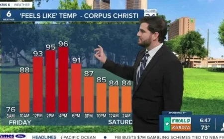 Showers Likely Friday Before Cooler Weather Arrives Next Week