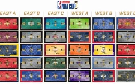 NBA Reveals 30 Team Courts for 2025 Emirates Cup