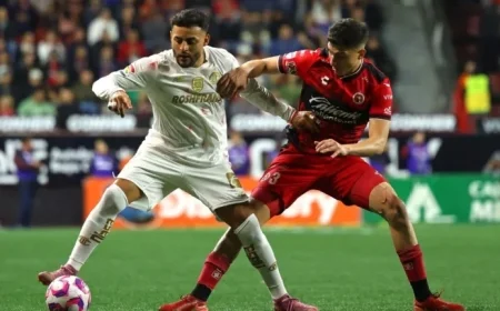Liga MX: Current Play-In and Playoff Outlook