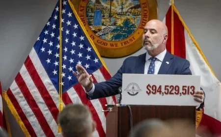 Florida CFO Criticizes Miami Spending, Calls for Tax Reduction