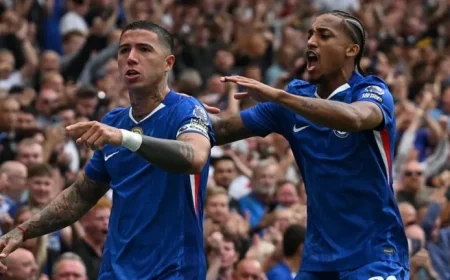 Chelsea Lineup vs. Sunderland: Eight Changes Post-Ajax Victory