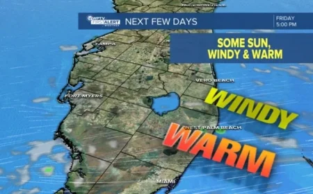 Sunny, Windy Weekend Forecast: Stay Prepared
