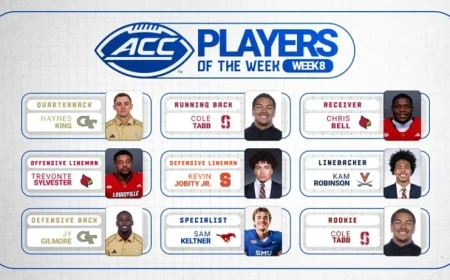 ACC Football Week 8: Top Players Announced