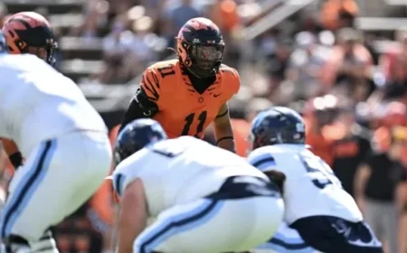 Top Football Showdown: Team Faces Off Against Harvard