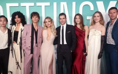 Discover the Star-Studded Cast and Characters of Regretting You