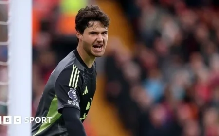 Man Utd’s Calculated Long-Ball Strategy Unveiled at Anfield