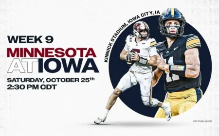 Watch Iowa vs. Minnesota Today: TV Channel and Streaming Details