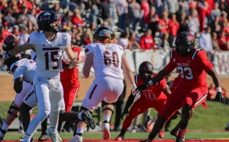 Ball State Fights to Retain Bronze Stalk During Road Losing Streak
