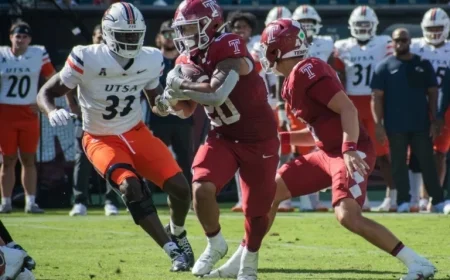 Temple vs. Tulsa: Key Details for Upcoming Game
