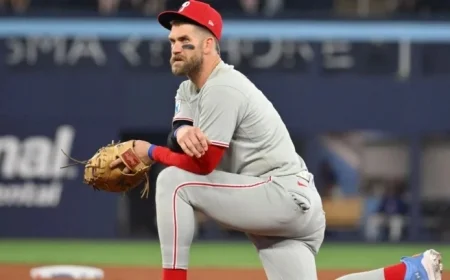 Dombrowski’s Doubts Impact Harper’s Elite Status