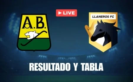 Bucaramanga vs Llaneros: Live Scores and Standings in Liga BetPlay