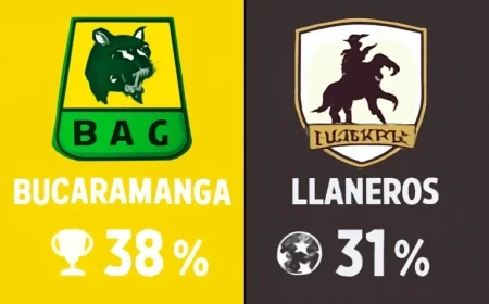 Bucaramanga vs Llaneros Preview – Liga Águila (25/10/2025)