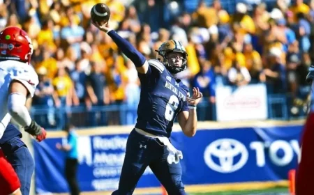 Bobcats Confront Familiar Foe at Alex Spanos Stadium Today