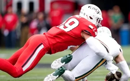 Cincinnati Bearcats Triumph Over Baylor Bears: Key Takeaways