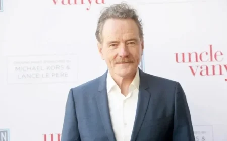 Bryan Cranston and Major Talent Agencies Applaud OpenAI’s New Sora 2 Safeguards After ‘Breaking Bad’ Star’s Image Misuse