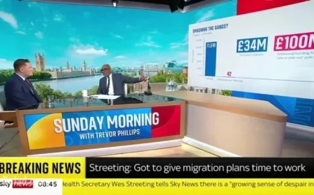 Streeting Confronts Embarrassment as Labour Returns Just 42 Migrants Since August