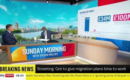 Awkward Interaction Reveals Labour’s Return of Just 42 Migrants Since August