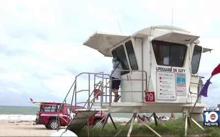 Rip Current Alert: South Florida Beaches Brace for Rough Surf This Weekend