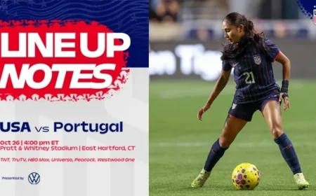 USWNT vs. Portugal: Starting Lineup and Key Highlights