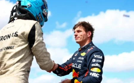 George Russell Warns Verstappen of ‘Lose-Lose’ Scenario as Mercedes Teammates