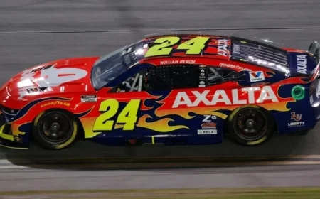 Byron Secures First Cup Pole at Martinsville