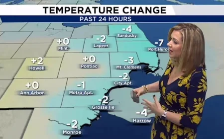 Cool and Dry Weekend Forecasted Ahead