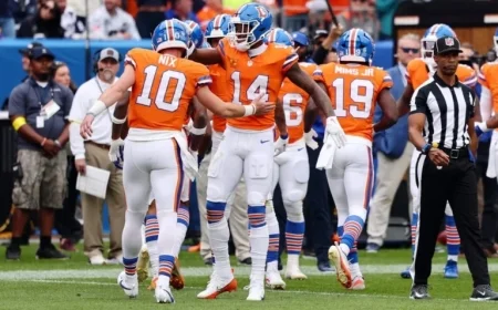 Broncos vs. Chiefs: Week 8 Insights on “Tush Push” and More