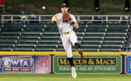 Pirates Offseason Review: Will Konnor Griffin Ignite 2026’s Offense?