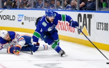 Discover the Ascendancy of Conor Garland: Master of Edge Work Skills