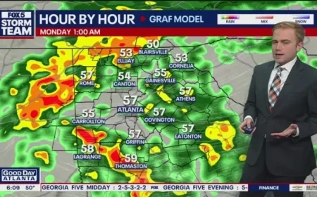 Metro Atlanta Forecast: Rain Hits Sunday, Temperatures Plummet Monday