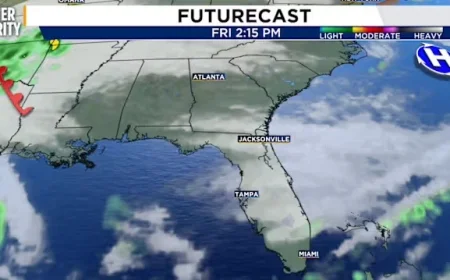 Weekend Forecast: Wind and Showers Meet Sea and Sky Air Show