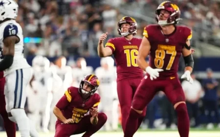 Commanders’ Kicker Appears on Injury Report – Chiefs News, October 27