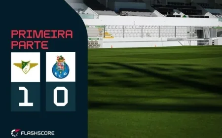Samu’s Header Easily Saved by André Ferreira (11′)