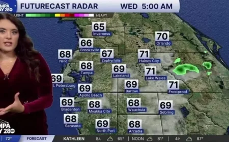 October Weather: Enjoy a Warm, Sunny Day