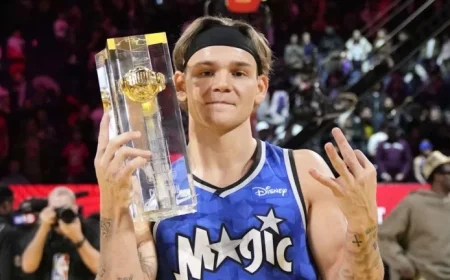 Mac McClung, Three-Time Dunk Champion, Secures First Standard NBA Contract