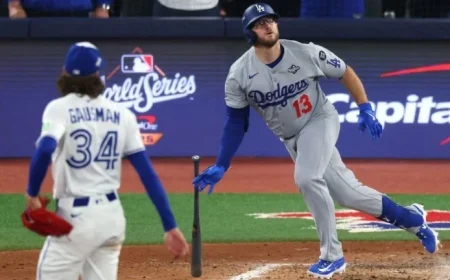 Blue Jays’ Power and Dodgers’ Struggles: Key MLB Insights