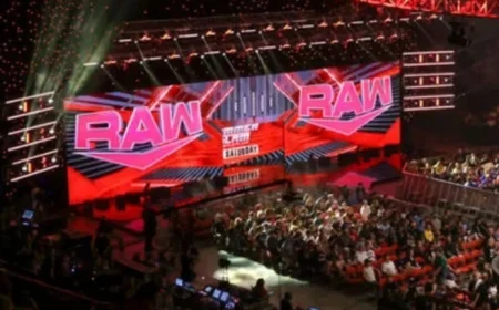 WWE Monday Night Raw Spoiler Unveiled