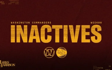 Week 8 Inactive Players: Commanders vs. Chiefs