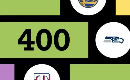 Oct. 28, 2025 Sports Edition: Puzzle No. 400 Hints and Connections
