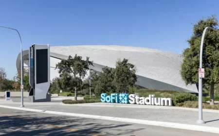 SoFi Stock: Anticipating a Key Turning Point (NASDAQ:SOFI)