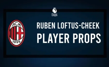 Ruben Loftus-Cheek Goal Odds & Props vs. Atalanta on October 28