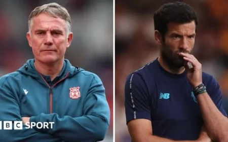 EFL Cup: Wrexham Faces High-Stakes Showdown Against Cardiff City