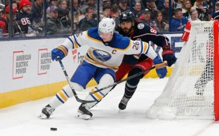 Sabres Face Blue Jackets: Game 10 Preview & Discussion Thread