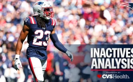 Kyle Dugger, Efton Chism III, Keion White Inactive for Sunday’s Browns Game