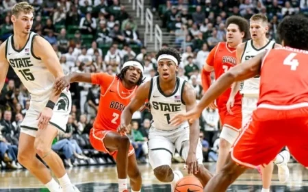 Stream MSU vs. UConn Basketball Tonight for a Small Fee