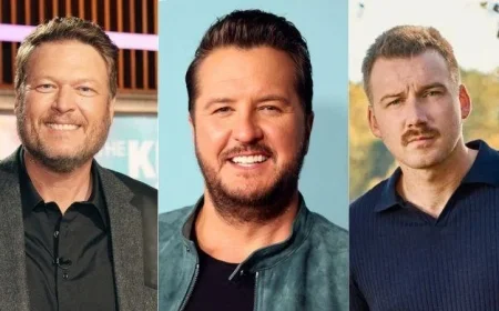 Blake Shelton, Luke Bryan Criticize Morgan Wallen’s Behavior