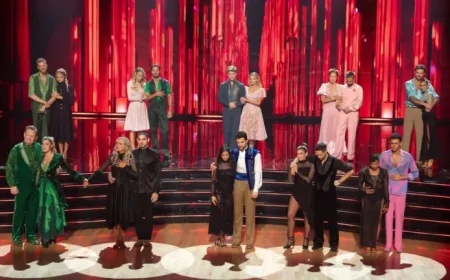 ‘Dancing with the Stars’: Latest Eliminations and Remaining Contestants