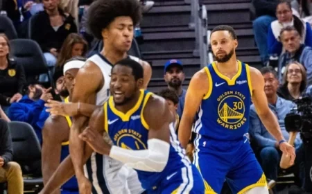 Warriors’ Victory Highlights Potential of Kuminga, Moody, and Podziemski