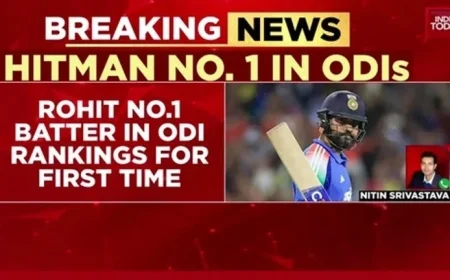 Rohit Sharma’s Rise to No.1: A Look Back at His Crowning Achievement – India Today