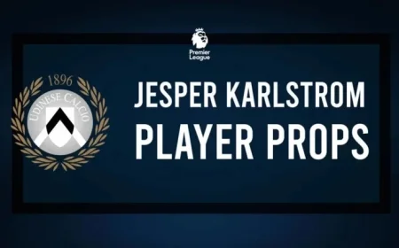Jesper Karlstrom Goal Odds and Player Stats for Juventus Showdown on October 29